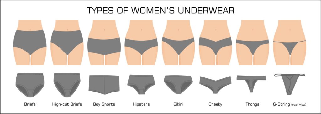 7 Types of Underwear and When Exactly You Should Actually Wear Them â [An Infographic] | WomenNstyle